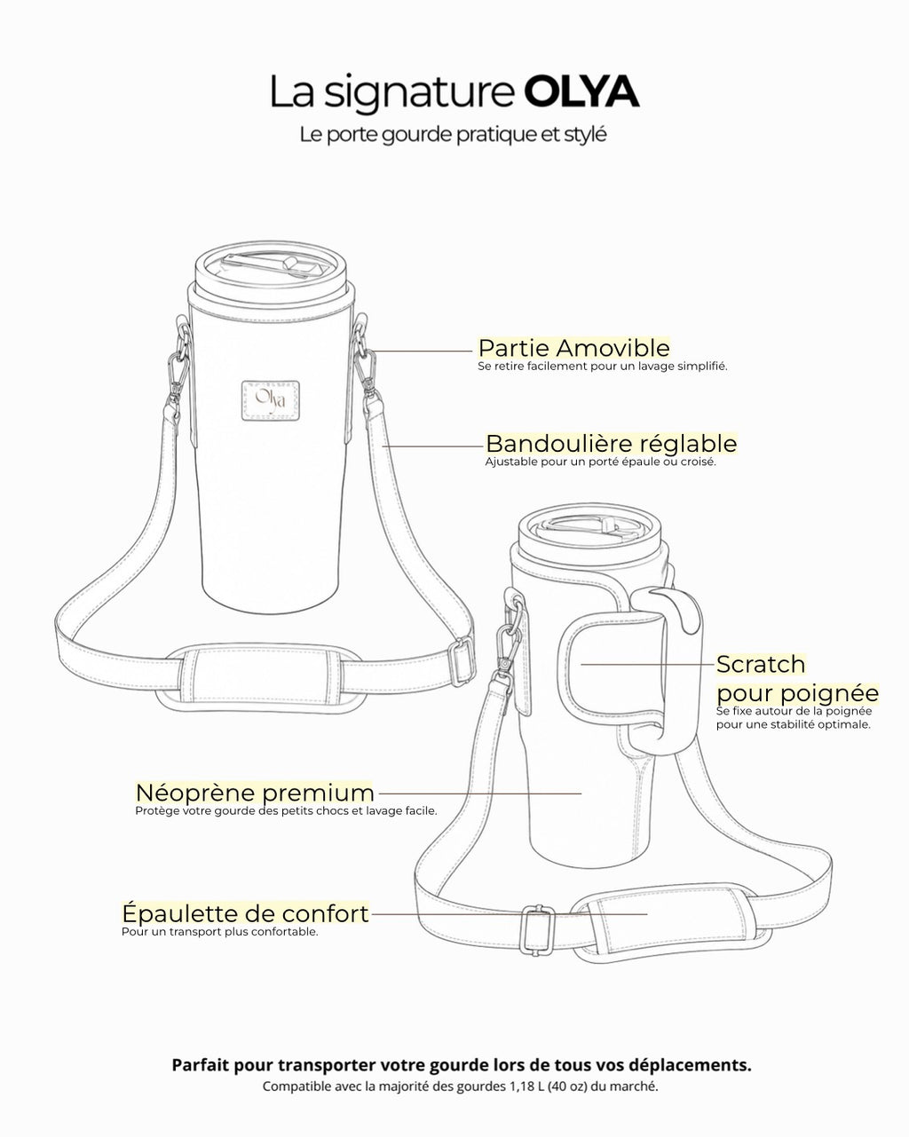 Bottle Bag - Sorbet